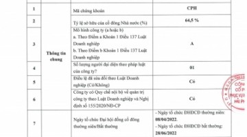 Bản cung cấp thông tin về quản trị công ty