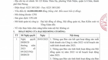 báo cáo tình hình quản trị năm 2023