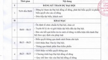 Chương trình Đại hội Cổ Đông thường niên 2017