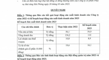 Nghị quyết, biên bản họp ĐHĐCĐ thường niên năm 2023, các tờ trình, báo cáo